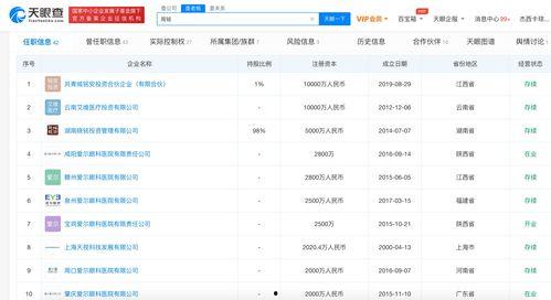 艾芬最新爆料,揭秘事件背后惊人真相  第3张